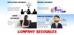 company resources